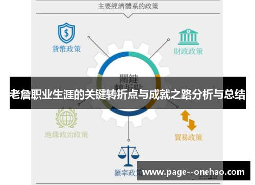 老詹职业生涯的关键转折点与成就之路分析与总结 老詹职业生涯的关键转折点与成就之路分析与总结