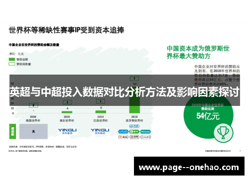 英超与中超投入数据对比分析方法及影响因素探讨