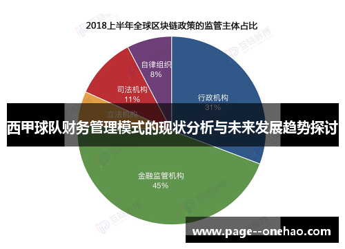 西甲球队财务管理模式的现状分析与未来发展趋势探讨