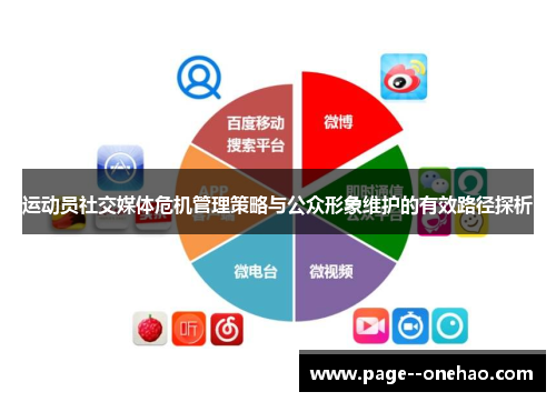 运动员社交媒体危机管理策略与公众形象维护的有效路径探析