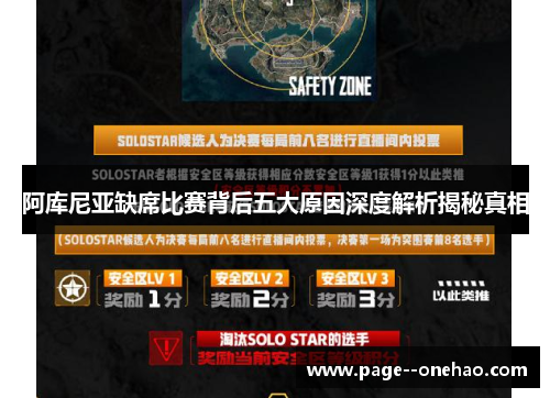 阿库尼亚缺席比赛背后五大原因深度解析揭秘真相