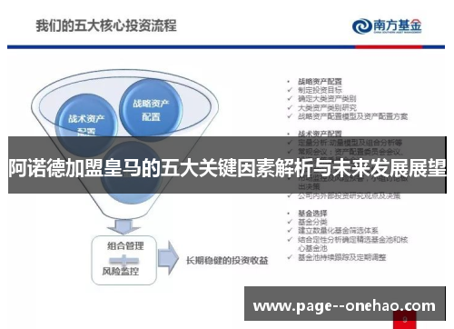 阿诺德加盟皇马的五大关键因素解析与未来发展展望