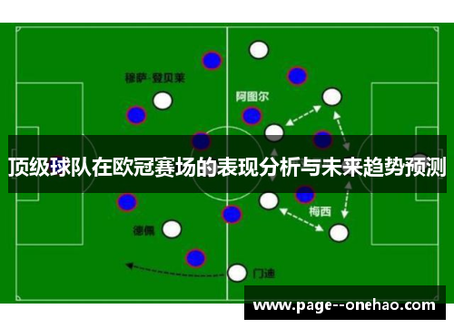 顶级球队在欧冠赛场的表现分析与未来趋势预测